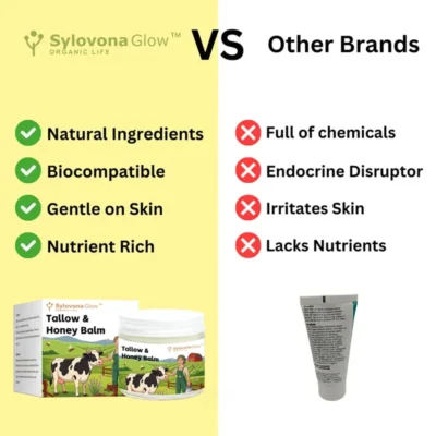 Sylovona Glow™ tallow and honey balm