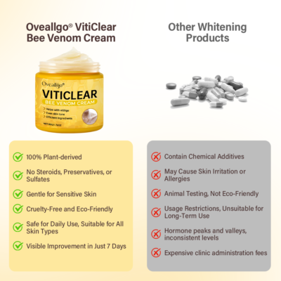 Oveallgo® silky quick-absorbing botanical skin cream