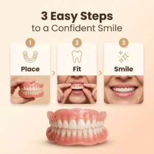 Vellum Lab® Premium Full Cover Dentures