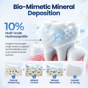Biancat® EnamelRegen Advanced Mineral Repair Tooth Powder with 10% multi-scale hydroxyapatite
