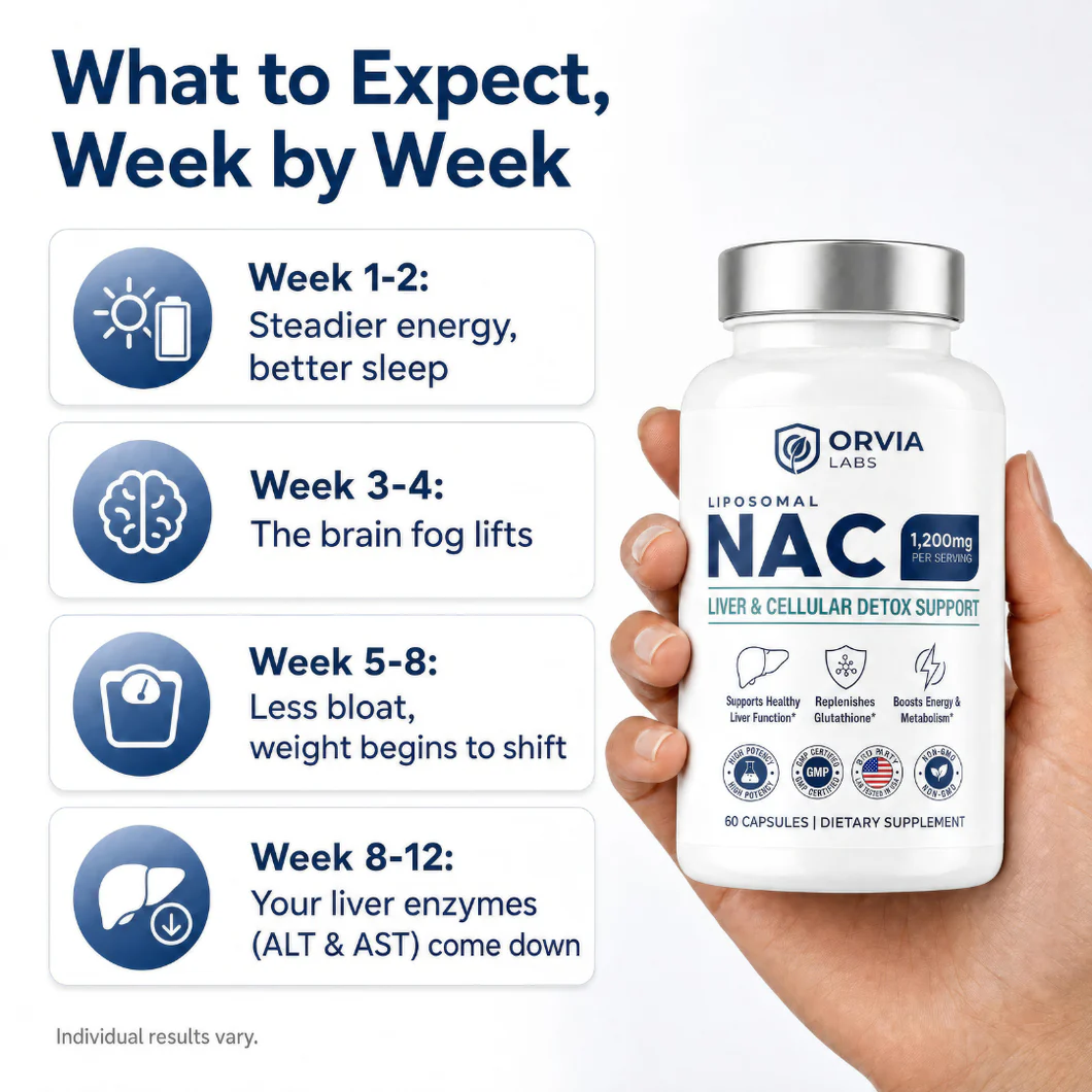 ORVIA LABS liposomal NAC capsule supplement
