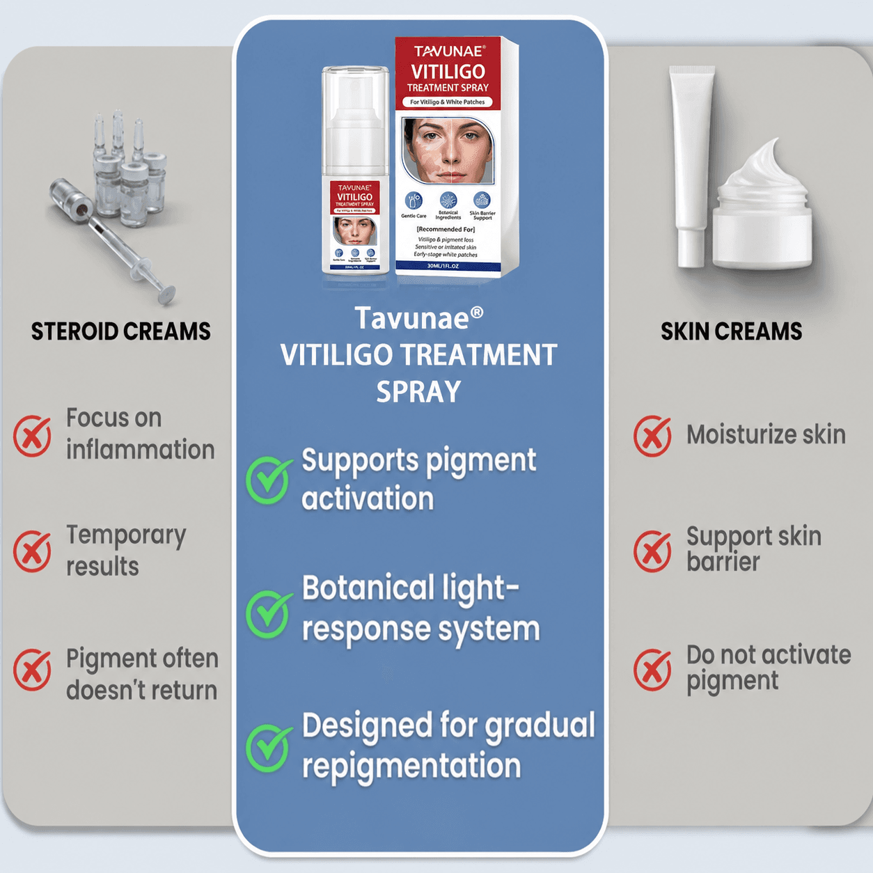 TAVUNAE® Spray for daily face and body care