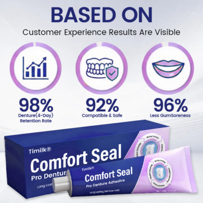 Timilk® heat-activated thermoplastic denture adhesive