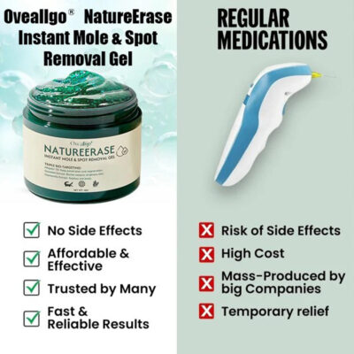Oveallgo® NatureErase Alligator Oil Gel with chamomile and seaweed extract