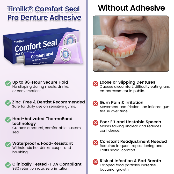 Timilk® 96-hour denture adhesive strip