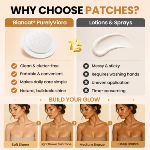 Biancat® sunless tanning patches