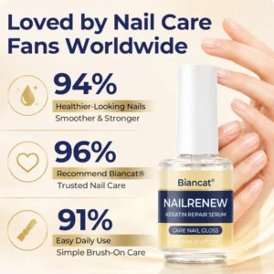 Biancat® NailRenew Keratin Repair Serum with keratin protein and biotin