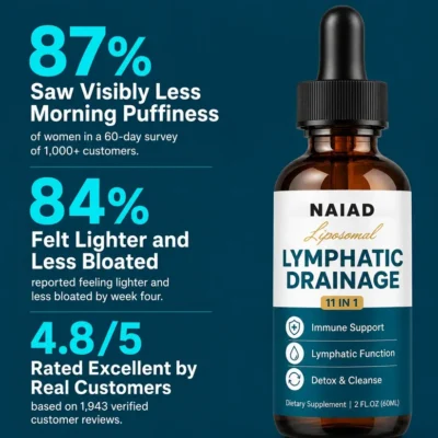 Naiad liposomal herbal supplement drops
