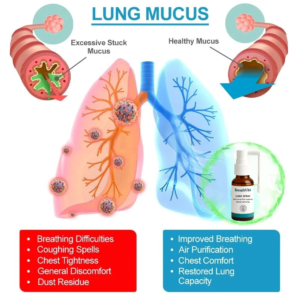 BreathVita Lung Spray for everyday oral freshness
