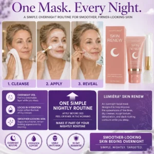 Lumiéra Mask® overnight wrapping mask