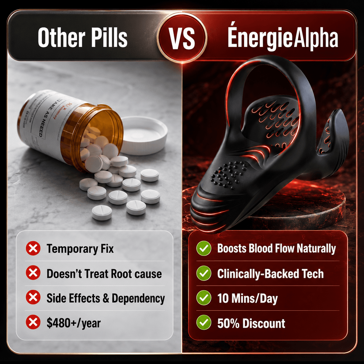 ÉnergieAlpha Vital Engine Pro for discreet at-home personal care