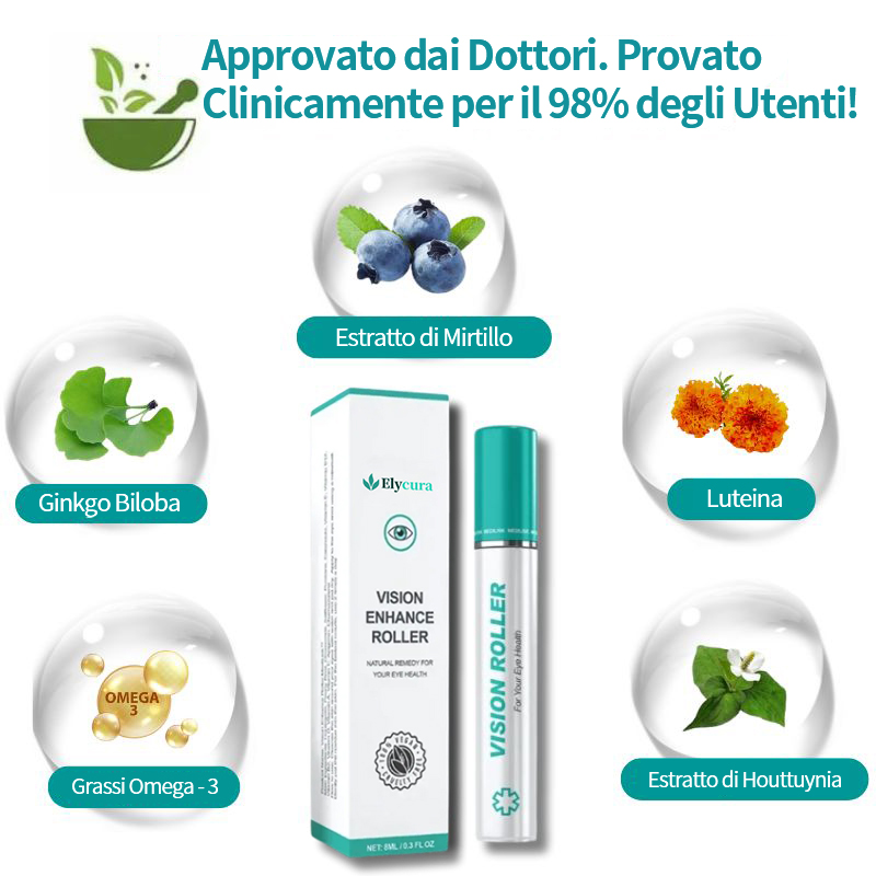 Elycura™ Vision Enhance Roller for eye contour care