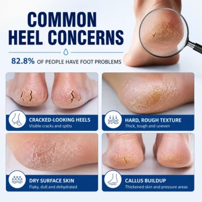 MEDAZY™ two-step heel care system with reusable silicone socks