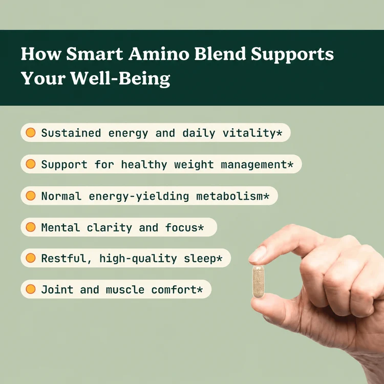 Greenleaf Blends amino acid supplement