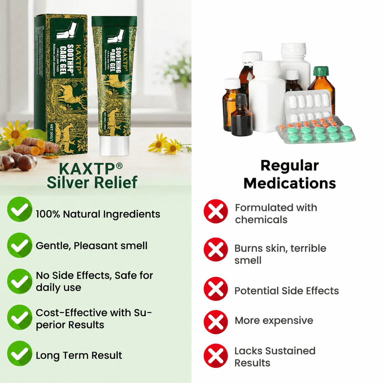 KAXTP® Silver Ion Joint Care Gel