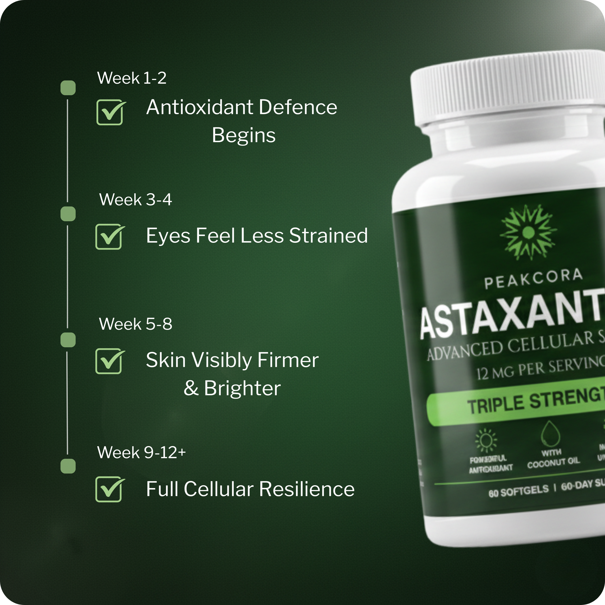 Peakcora astaxanthin softgel supplement