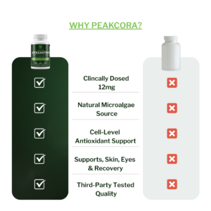 Peakcora Astaxanthin Advanced Cellular Support Triple Strength with coconut oil