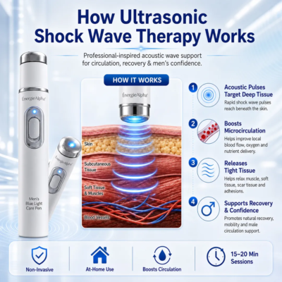 ÉnergieAlpha® Pro semi-focused wave massage device