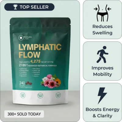 NUCLEA LABS Lymphatic Flow Softgels for daily botanical supplementation
