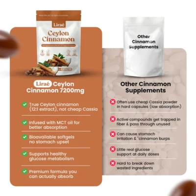 Liraé gluten-free Ceylon cinnamon supplement