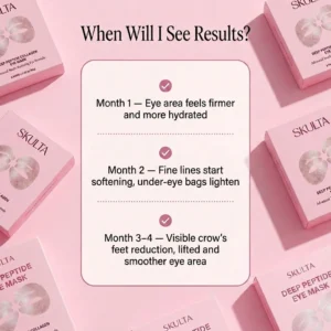 SKULTA Deep Peptide Collagen Eye Mask with peptides and hydrolyzed collagen