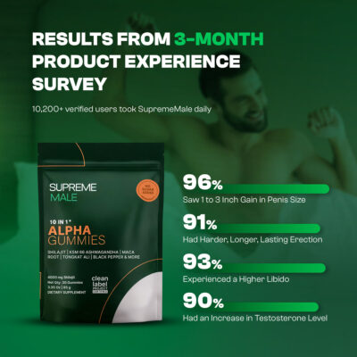 SUPREMEMALE shilajit maca gummies