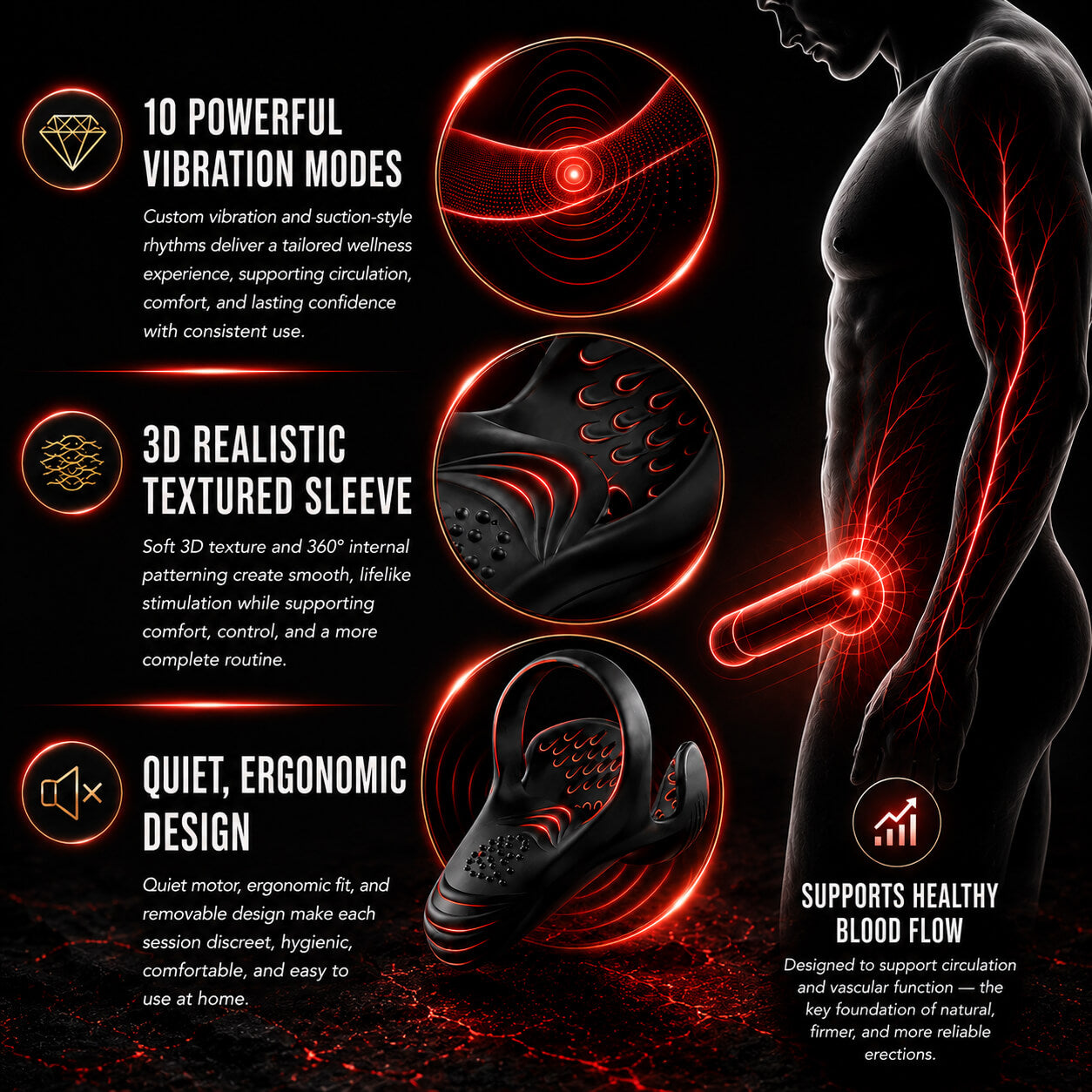 ÉnergieAlpha men’s personal care device
