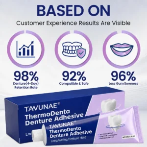 Tavunae® ThermoDenta Denture Adhesive