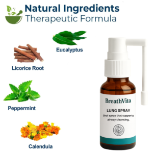 BreathVita botanical oral spray