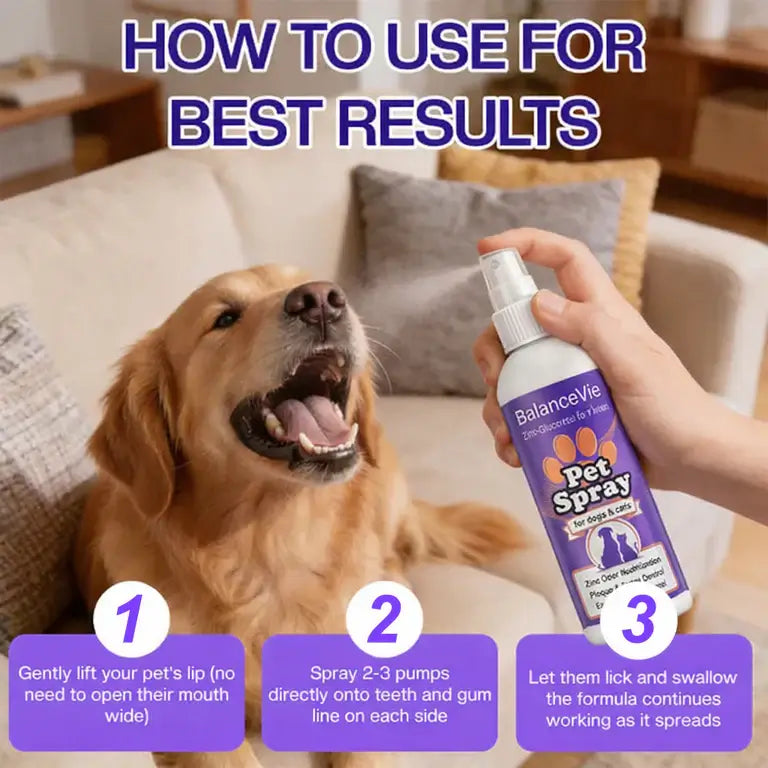 BalanceVie Zinc-Gluconate Pet Spray For Dogs & Cats with zinc gluconate