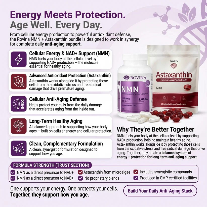 Rovina NMN and Astaxanthin supplement bundle