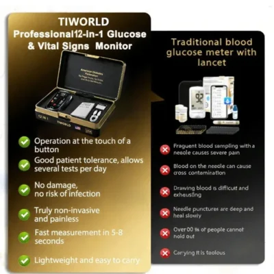 Pryxo™ smart wellness monitoring device