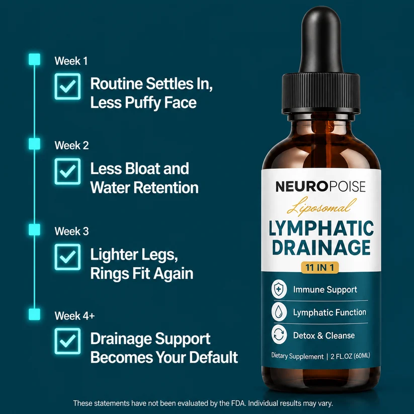 Neuropoise™ Liposomal Lymphatic Drainage Drops with 11-in-1 botanical blend