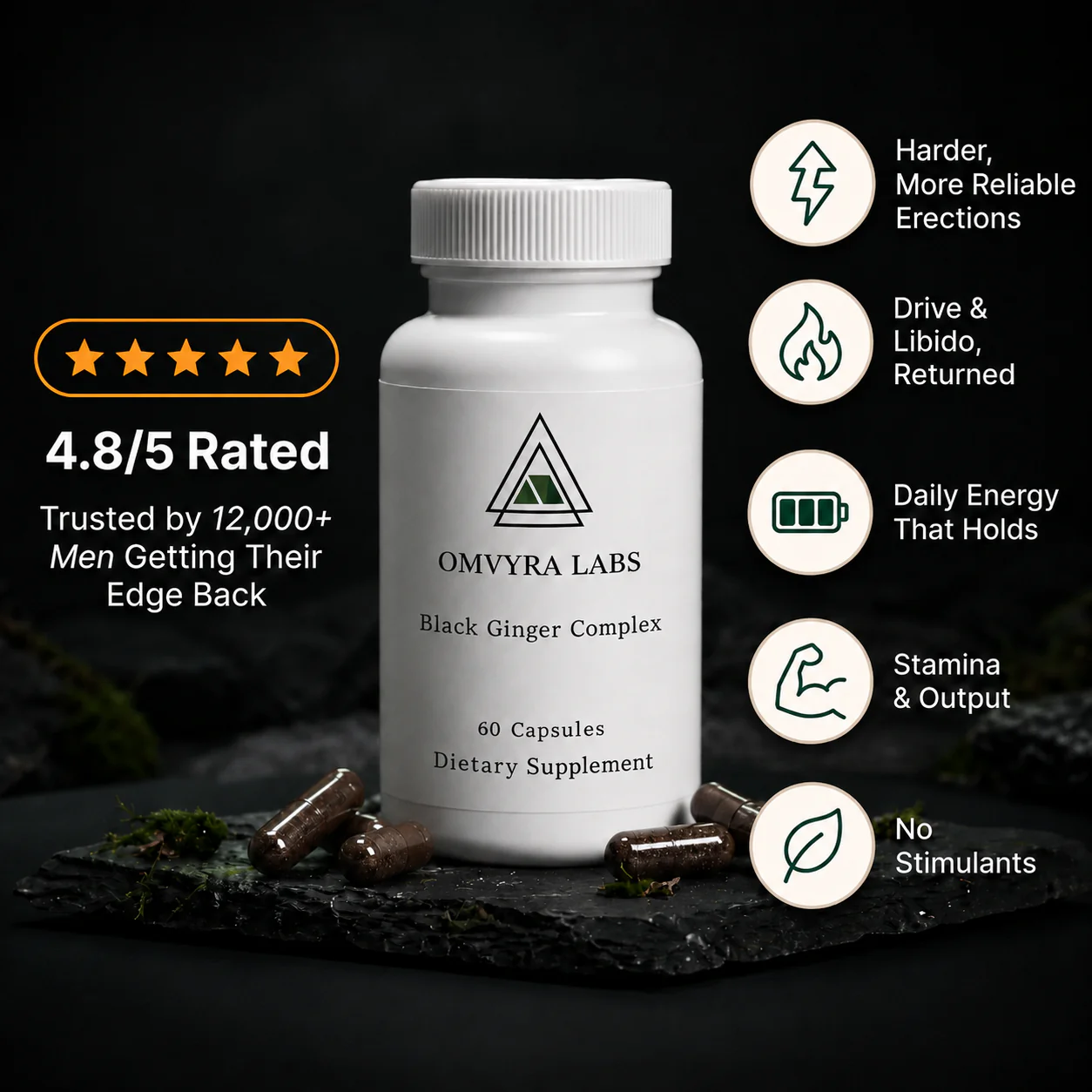 Omvyra™ Black Ginger Complex for daily botanical supplementation