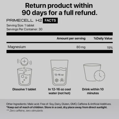 PRIMECELL H2 Molecular Hydrogen