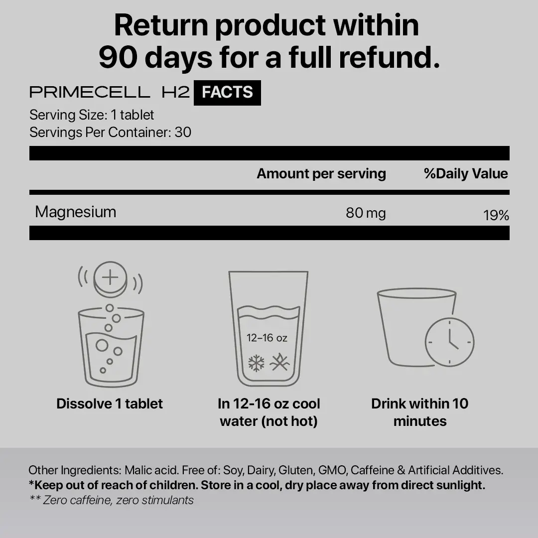 PRIMECELL H2 Molecular Hydrogen