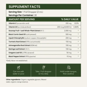 Voraya 10-in-1 Soursop Extract Drops