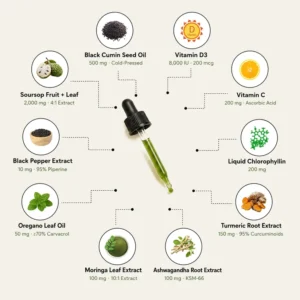 Voraya soursop liquid dietary supplement