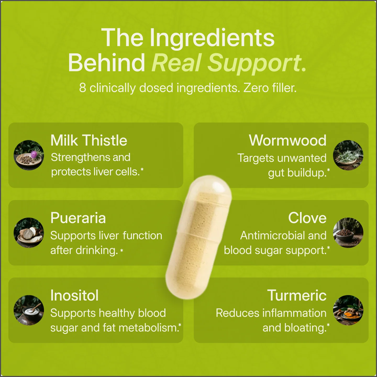 UVOLA Milk Thistle with 80% silymarin