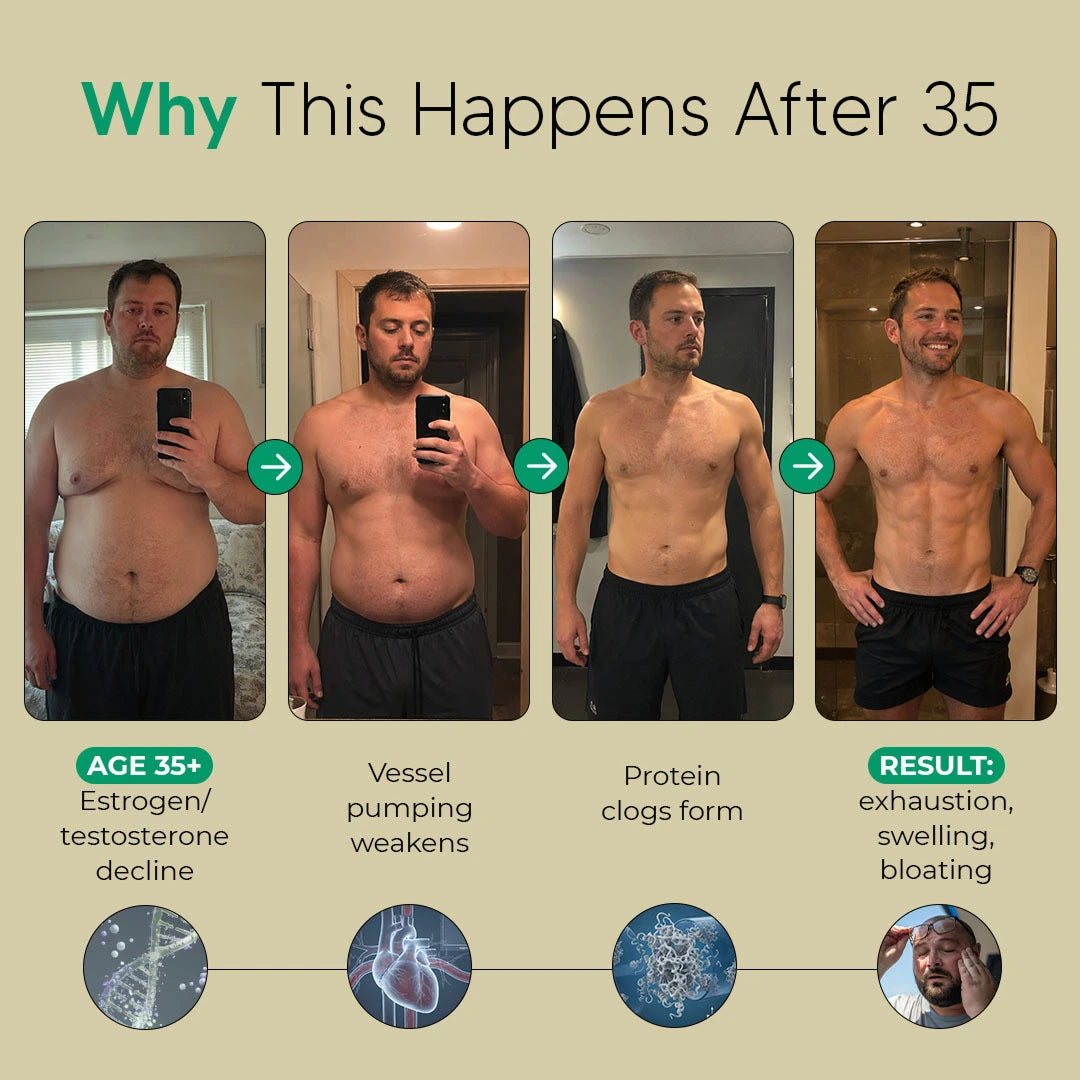 Sculptique™ eight-ingredient herbal supplement