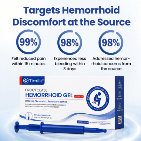 Timilk® ProctoEase Hemorrhoid Gel with protective moisture barrier