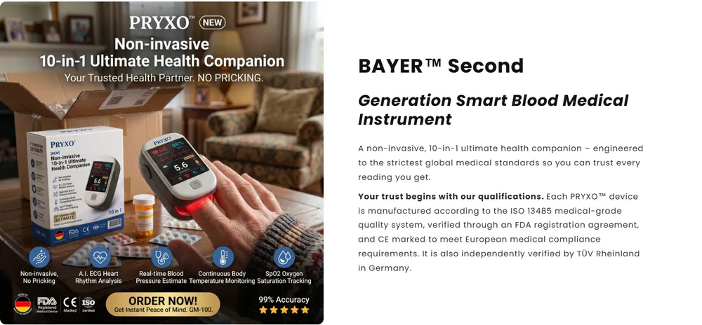 Pryxo Sensor Monitor