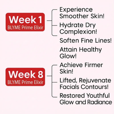 BLYME facial serum with sodium hyaluronate