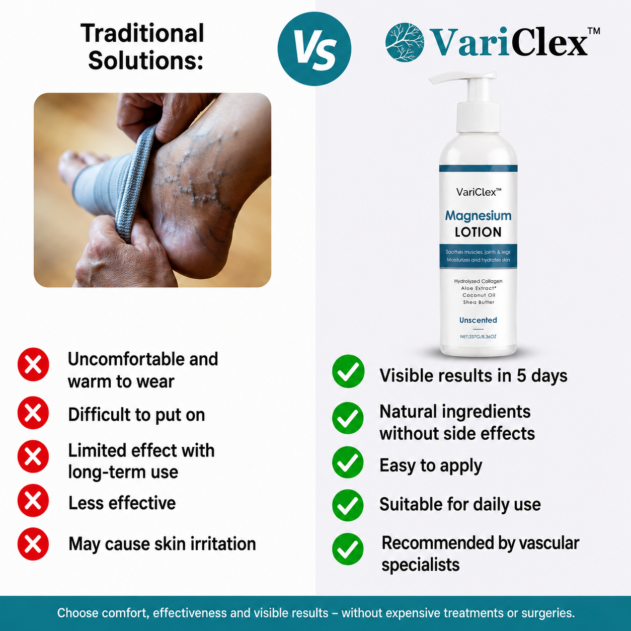 VariClex™ massage-in serum for daily leg care
