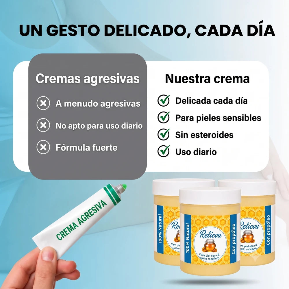 Crema Relievu x Rekulo® con miel natural