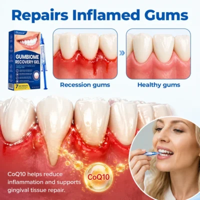Biancat® leave-on gum care gel