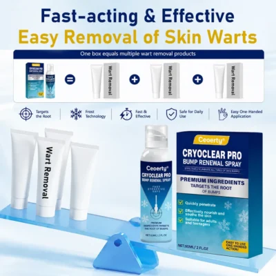Ceoerty® fast-drying precision cooling mist