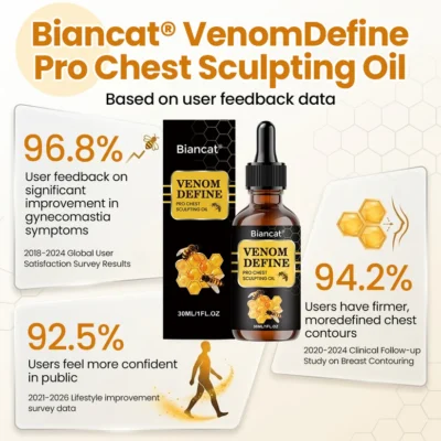 Biancat® topical chest body oil