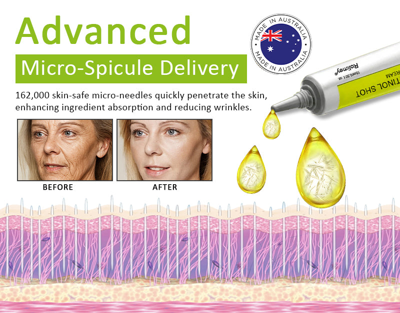 Rolimey® Vita-A nano-retinal facial cream