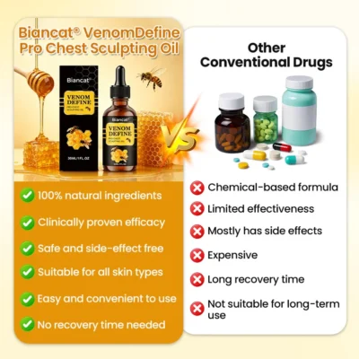 Biancat® chest oil in amber glass bottle
